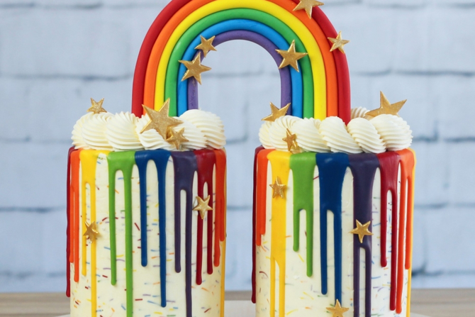 The Cake Decorating Company - The Right Ingredients for Business Growth